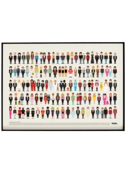 Affiche D'art Vestiaire Personnages 50 X 70 Cm | Multicolore