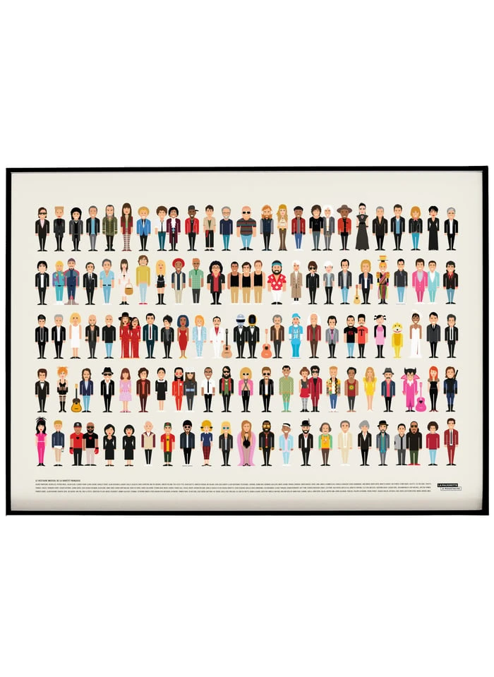 Affiche D'art Vestiaire Personnages 50 X 70 Cm | Multicolore 1 Affiche D'art Vestiaire Personnages 50 X 70 Cm | Multicolore
