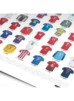 Affiche D'art Foot 50 X 70 Cm | Multicolore -Intérieur Décoration Magasin 3913153